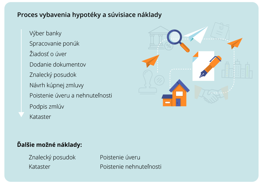 grafický dizajn - webstránky - reklamné banery - logá