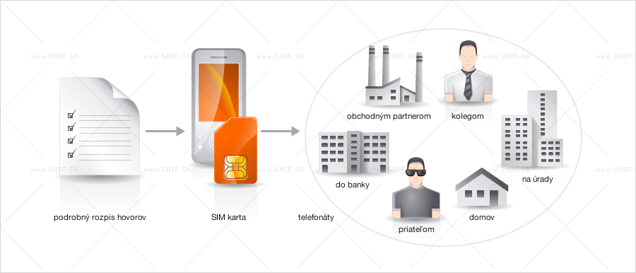 grafický dizajn - webstránky - reklamné banery - logá