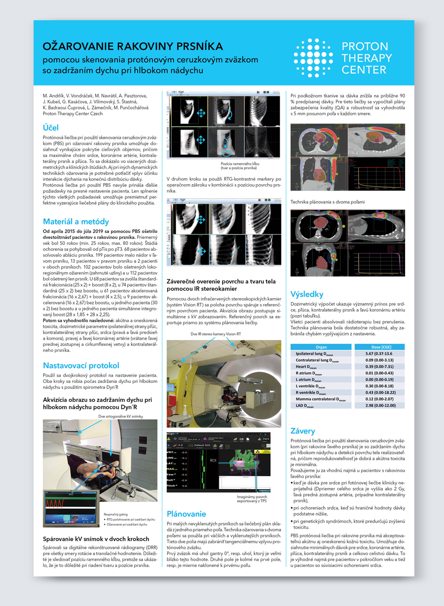 grafický dizajn - webstránky - reklamné banery - logá