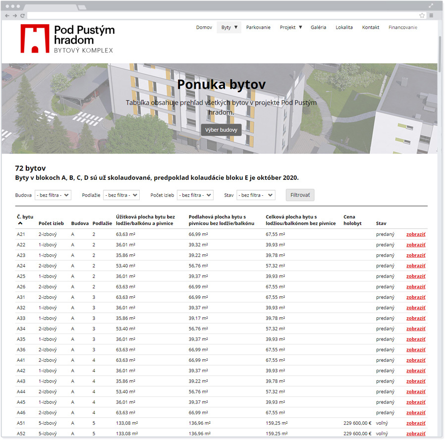grafický dizajn - webstránky - reklamné banery - logá