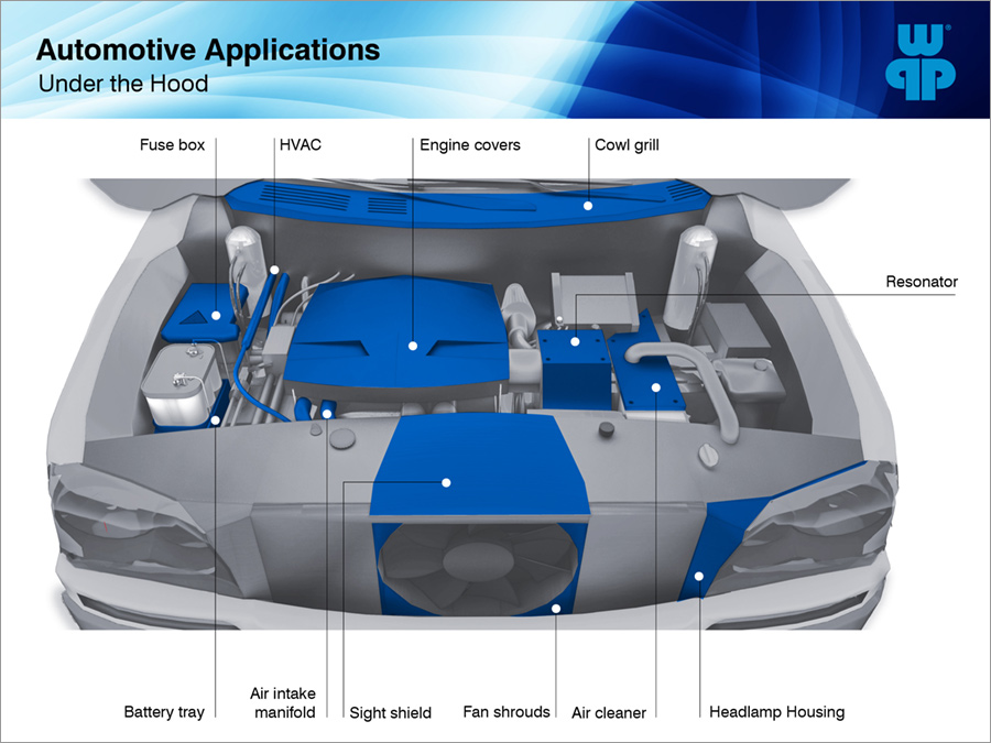 grafický dizajn - webstránky - reklamné banery - logá